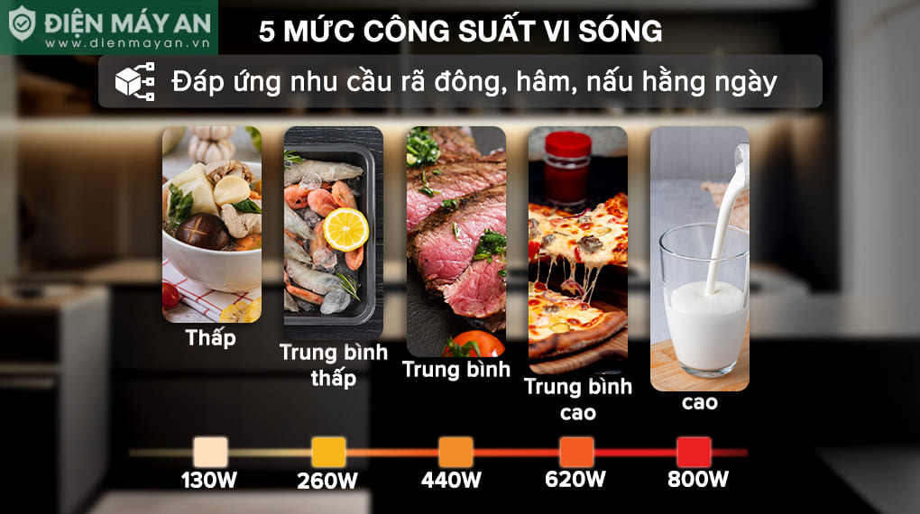 Lò vi sóng Sharp R-211TV-BK